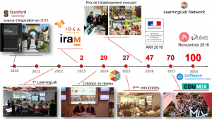 crédit photo JP Berthet